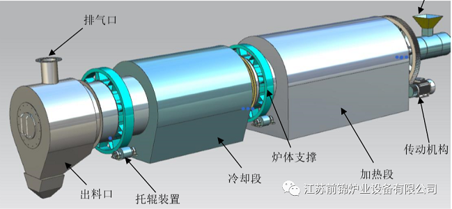 2021年.第五届中国动力电池正极材料产业链大会相约成都2